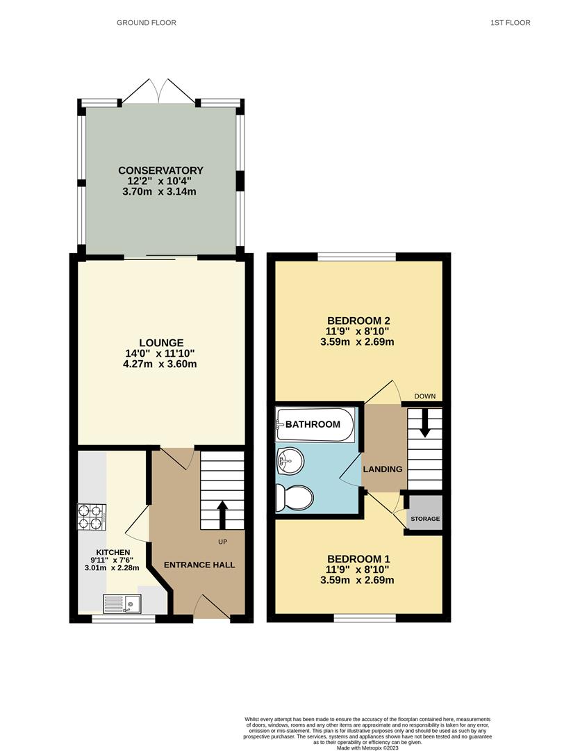 Property details for Eden Gardens, Beaumont Leys, Leicester Per Month £